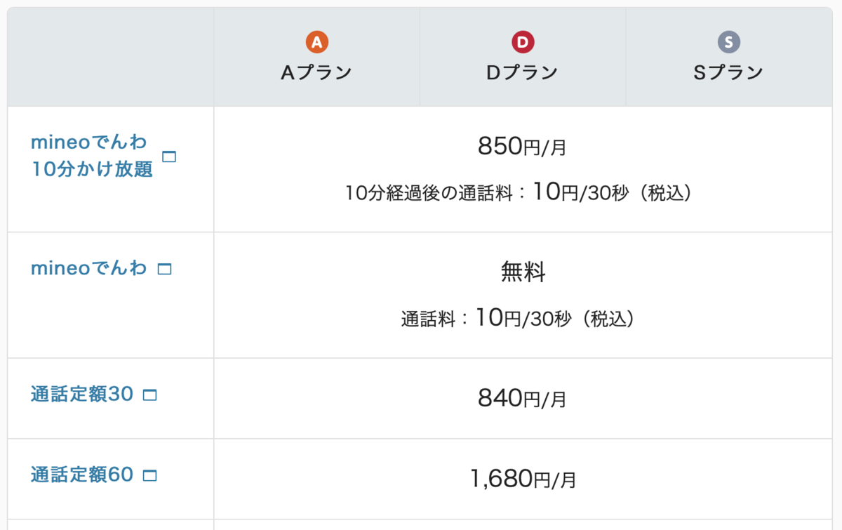 f:id:tkan1111:20200530001332p:plain f:id:tkan1111:20200530001332p:plain