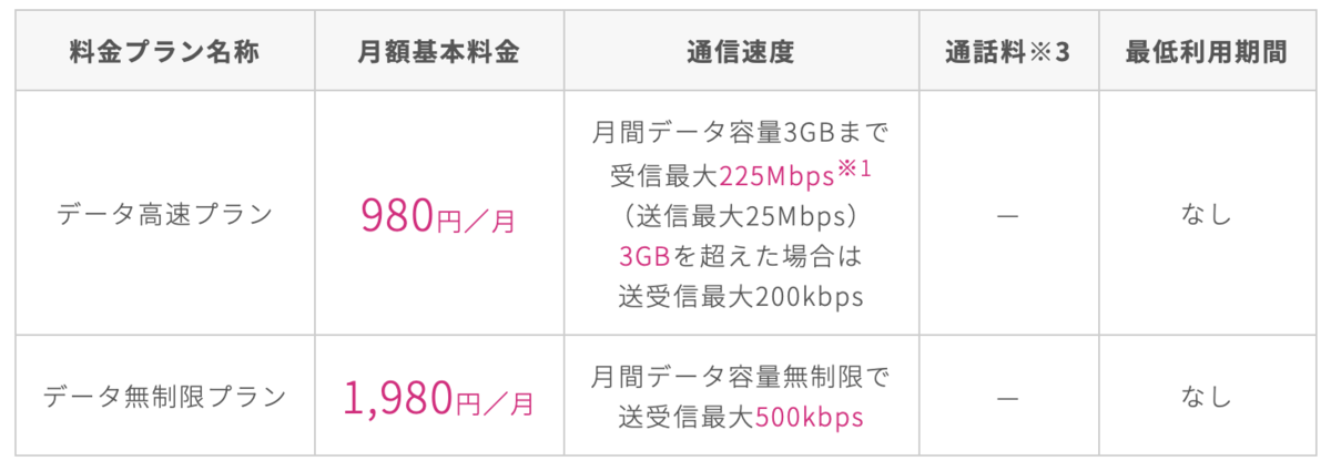 f:id:tkan1111:20200530002554p:plain f:id:tkan1111:20200530002554p:plain