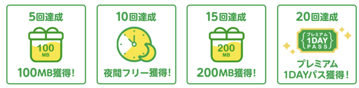 f:id:tkan1111:20200603100833p:plain f:id:tkan1111:20200603100833p:plain