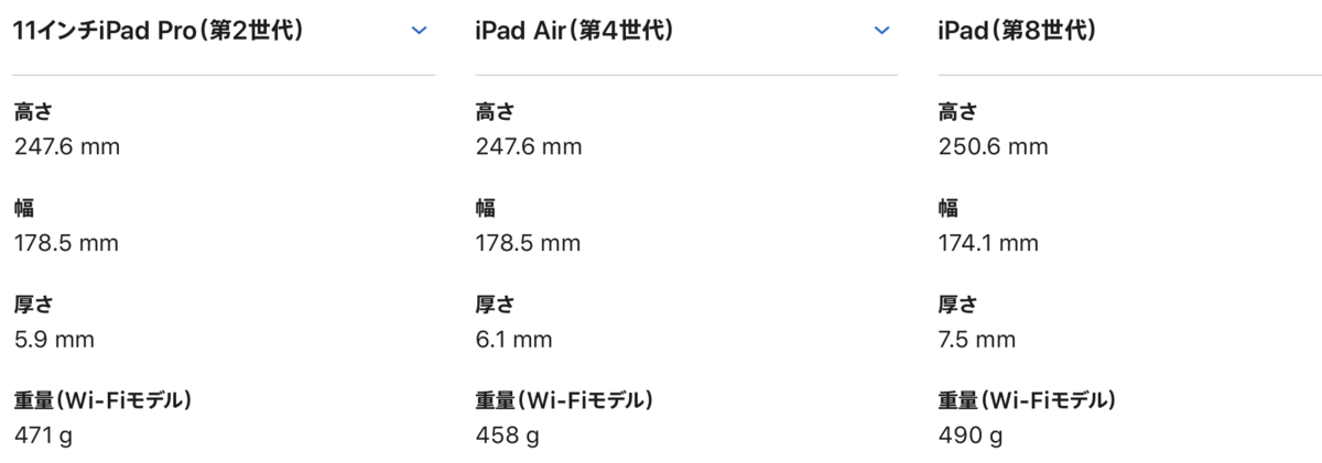 f:id:tkan1111:20200917091044p:plain f:id:tkan1111:20200917091044p:plain