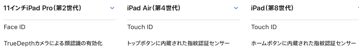 f:id:tkan1111:20200917093227p:plain f:id:tkan1111:20200917093227p:plain