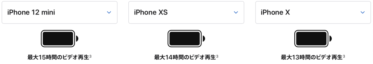 f:id:tkan1111:20201016092413p:plain f:id:tkan1111:20201016092413p:plain