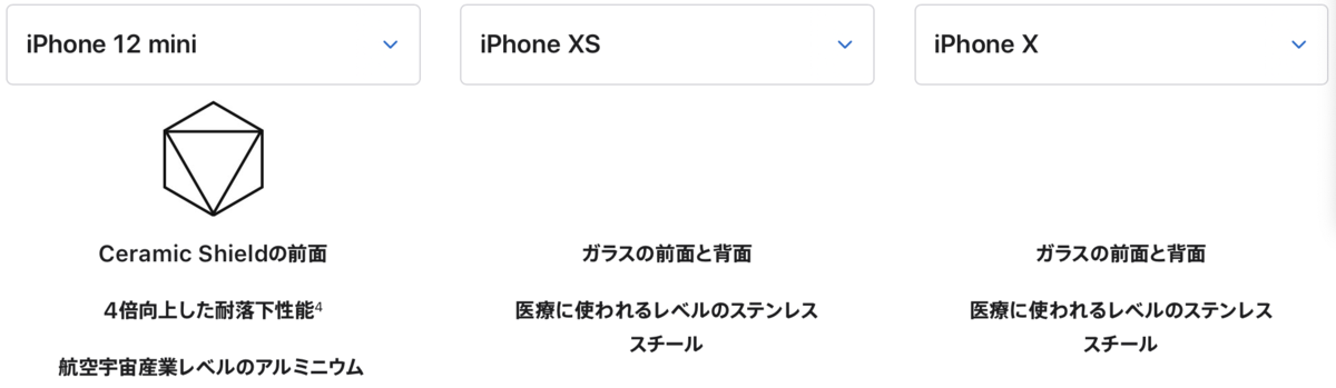 f:id:tkan1111:20201016094805p:plain f:id:tkan1111:20201016094805p:plain