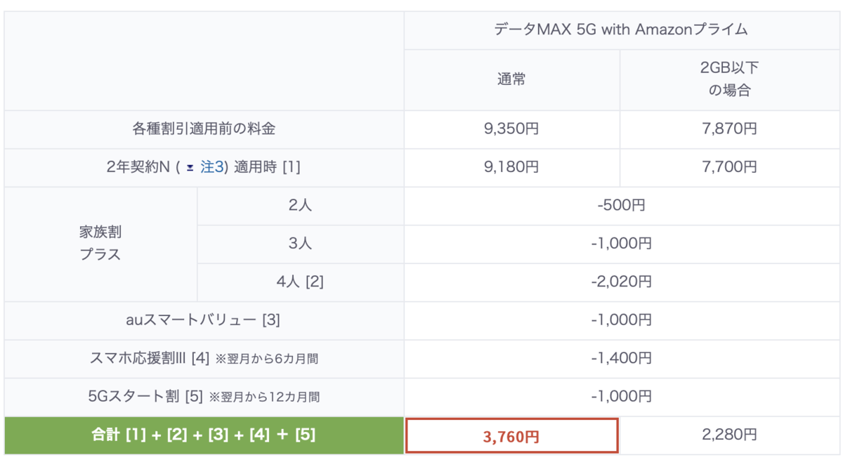 f:id:tkan1111:20201211082947p:plain