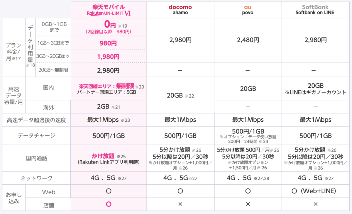 f:id:tkan1111:20210129184841p:plain