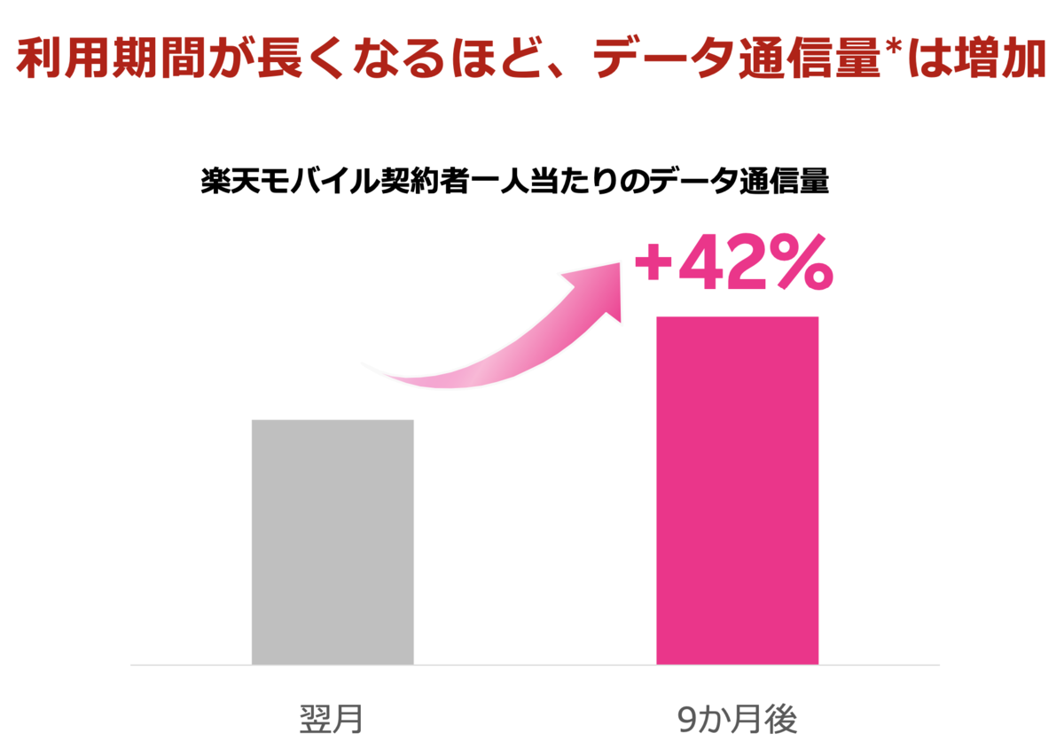 f:id:tkan1111:20210516084750p:plain