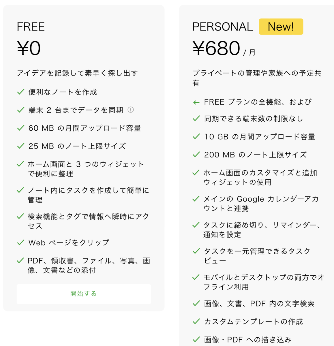 f:id:tkan1111:20210901131909p:plain