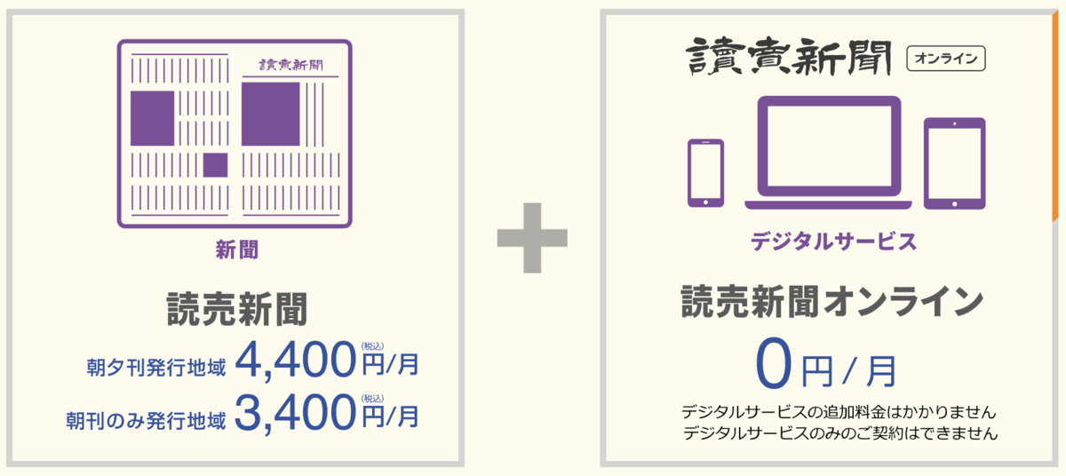 f:id:tkan1111:20210912093929p:plain