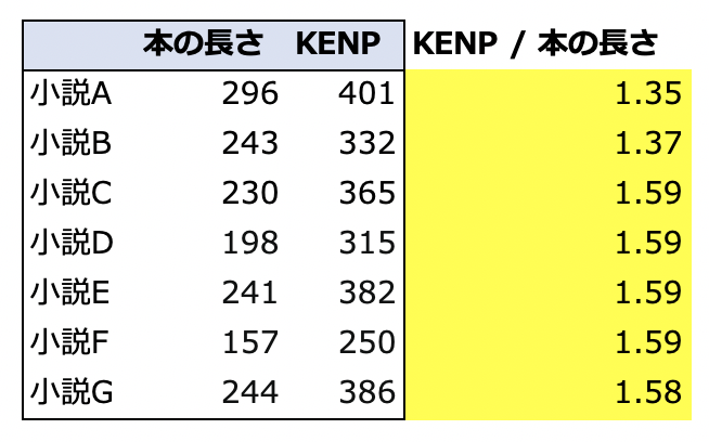 f:id:tkan1111:20210913080058p:plain