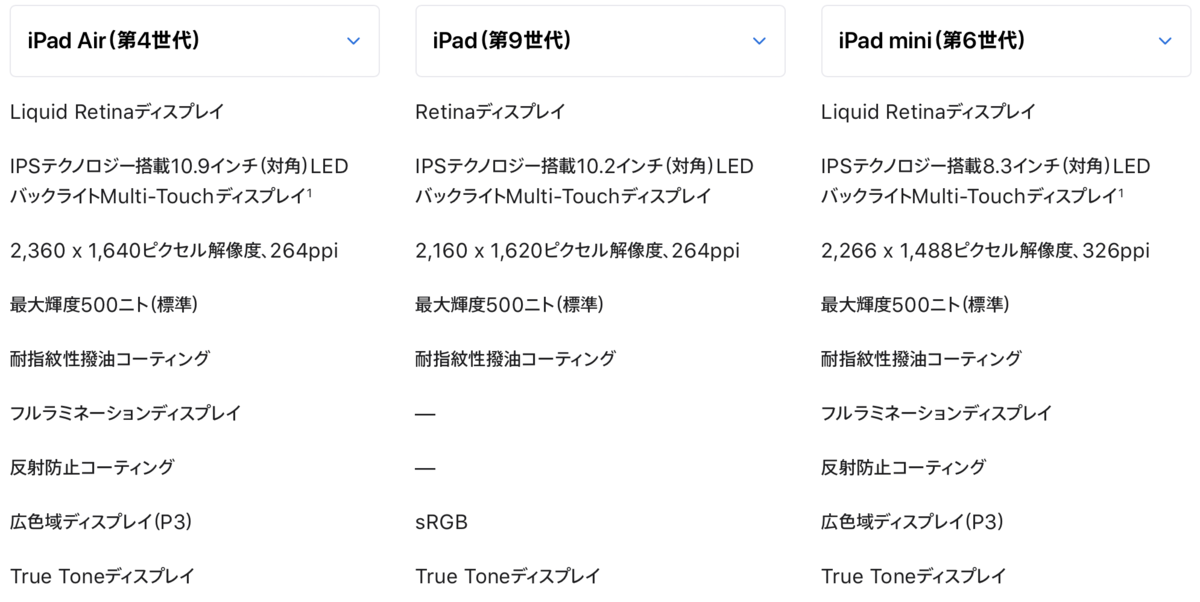 f:id:tkan1111:20210917083536p:plain