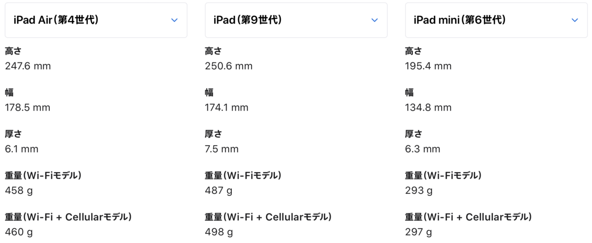 f:id:tkan1111:20210917090457p:plain