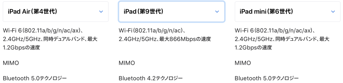 f:id:tkan1111:20210917092828p:plain
