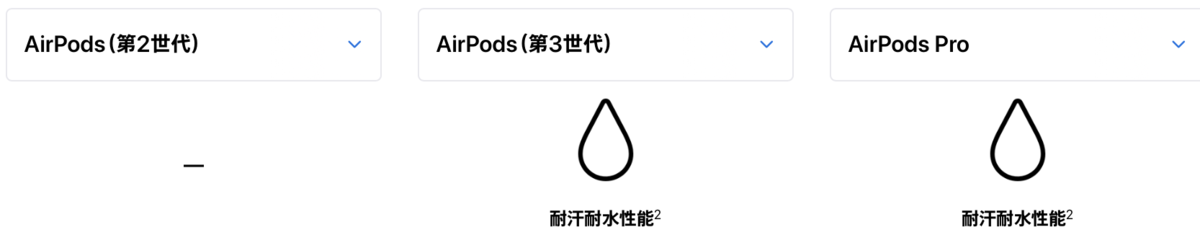 f:id:tkan1111:20211020090512p:plain