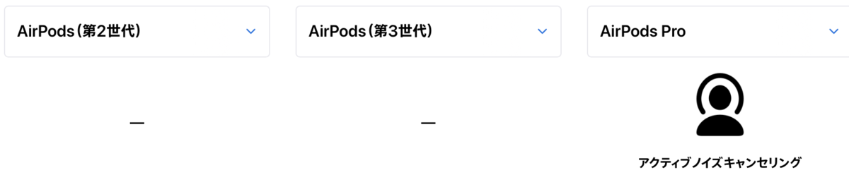 f:id:tkan1111:20211020090722p:plain