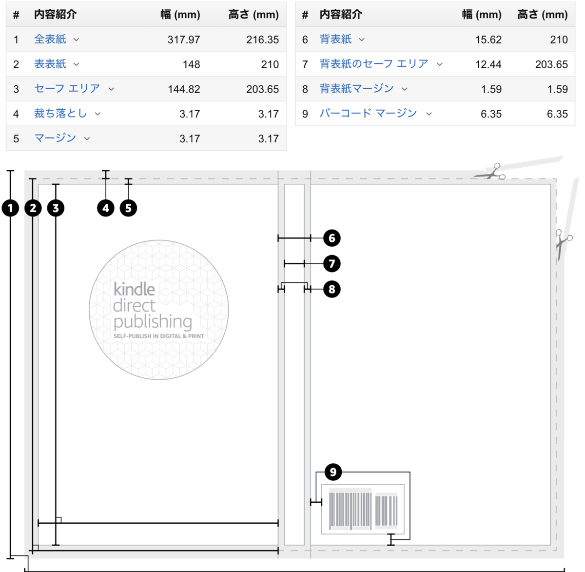 f:id:tkan1111:20211103091905p:plain