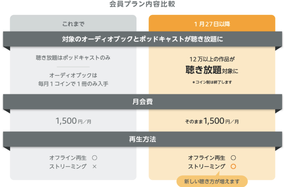 f:id:tkan1111:20220112101811p:plain