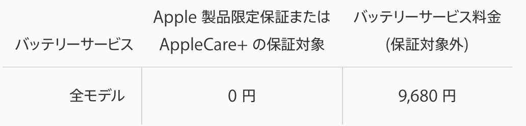 f:id:tkan1111:20220119012948p:plain
