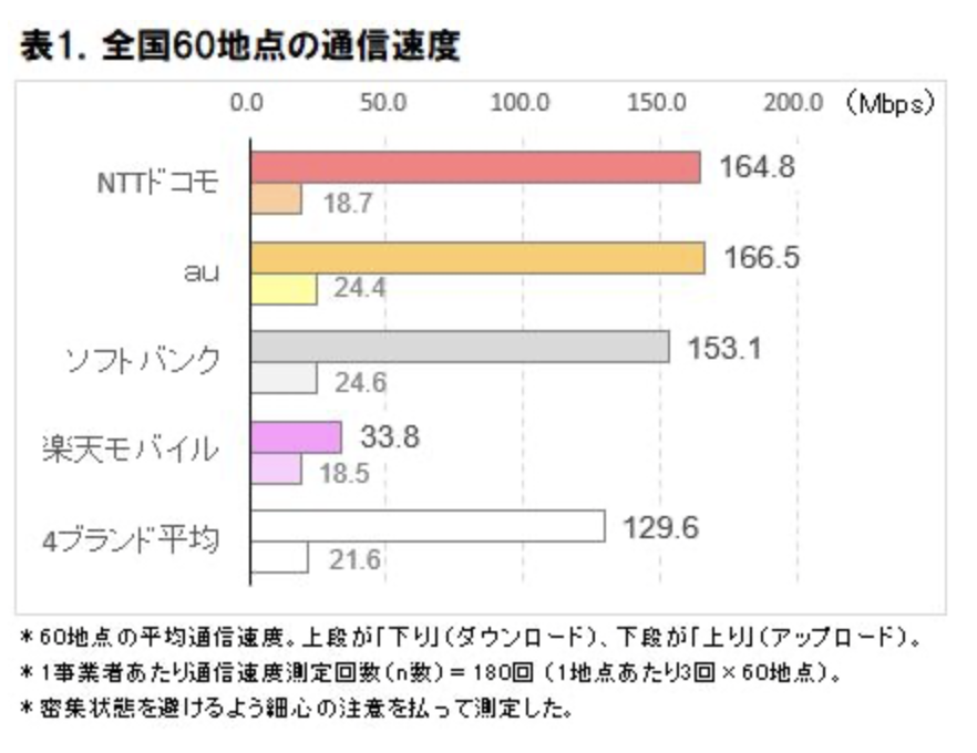 f:id:tkan1111:20220208085227p:plain