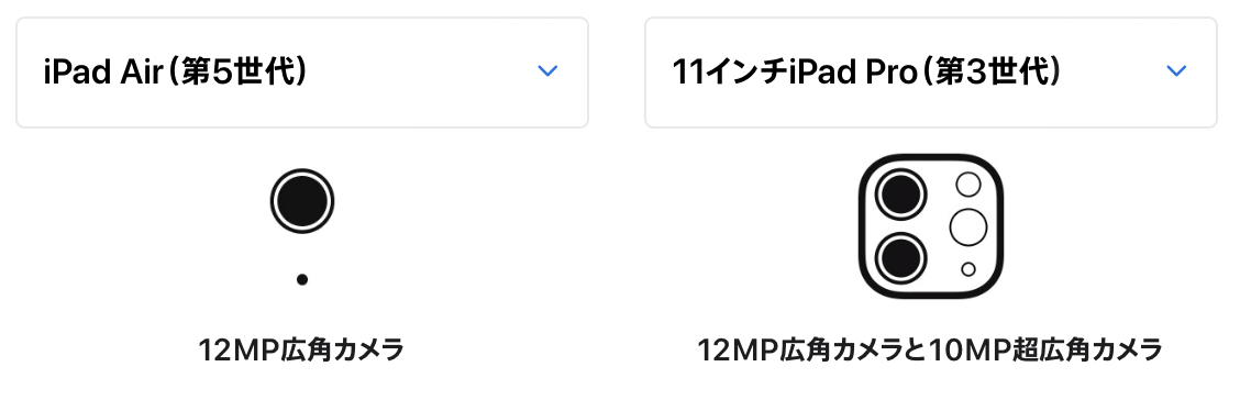 f:id:tkan1111:20220310092444p:plain