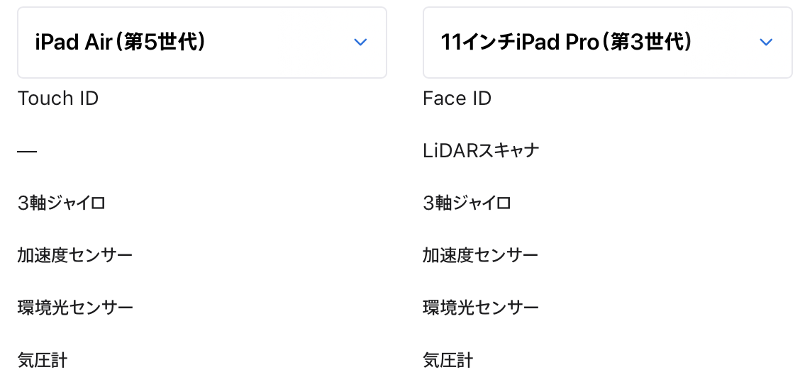 f:id:tkan1111:20220310094632p:plain
