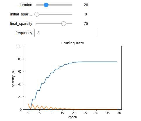 f:id:tkat0:20180522011610p:plain f:id:tkat0:20180522011610p:plain