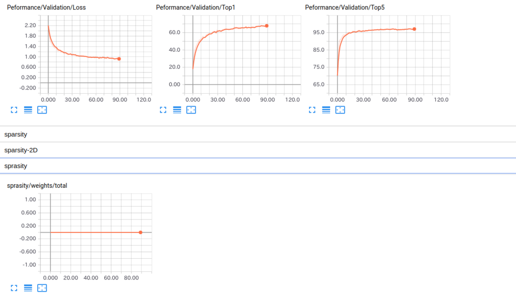 f:id:tkat0:20180522021723p:plain f:id:tkat0:20180522021723p:plain