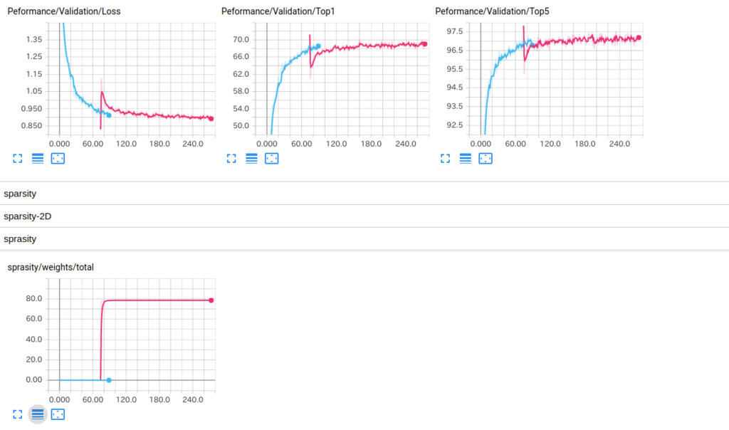 f:id:tkat0:20180522024337p:plain f:id:tkat0:20180522024337p:plain