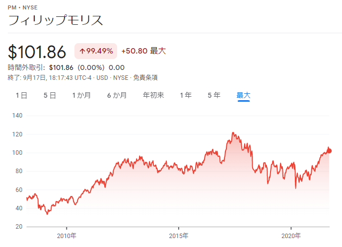 f:id:tkawachi:20210920161818p:plain