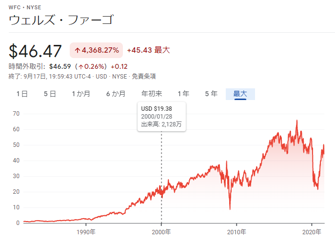f:id:tkawachi:20210920162737p:plain