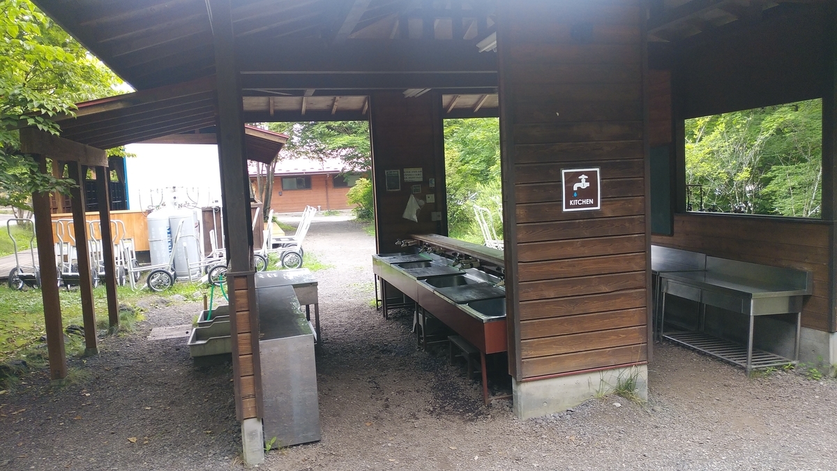 f:id:tkcgs119:20190818075947j:plain f:id:tkcgs119:20190818075947j:plain