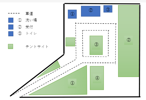 潮来campsite