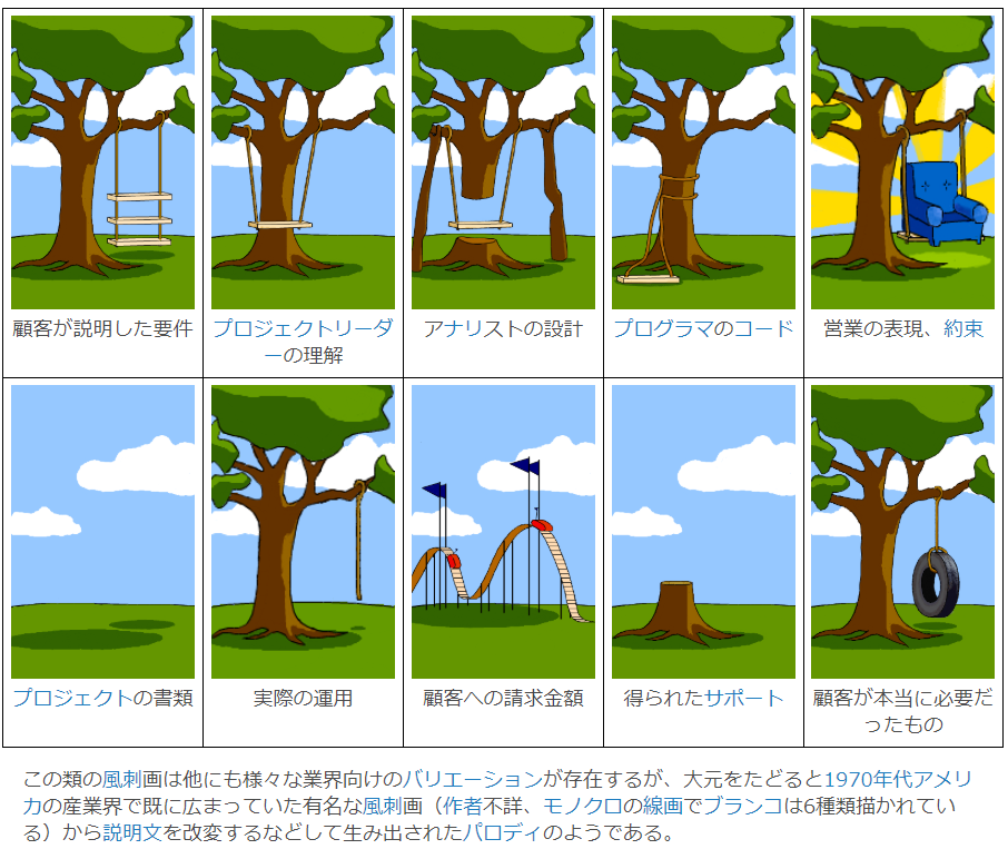 f:id:tkd2r:20200516200336p:plain