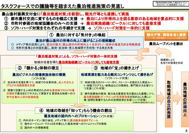 f:id:tkd2r:20200601113123p:plain