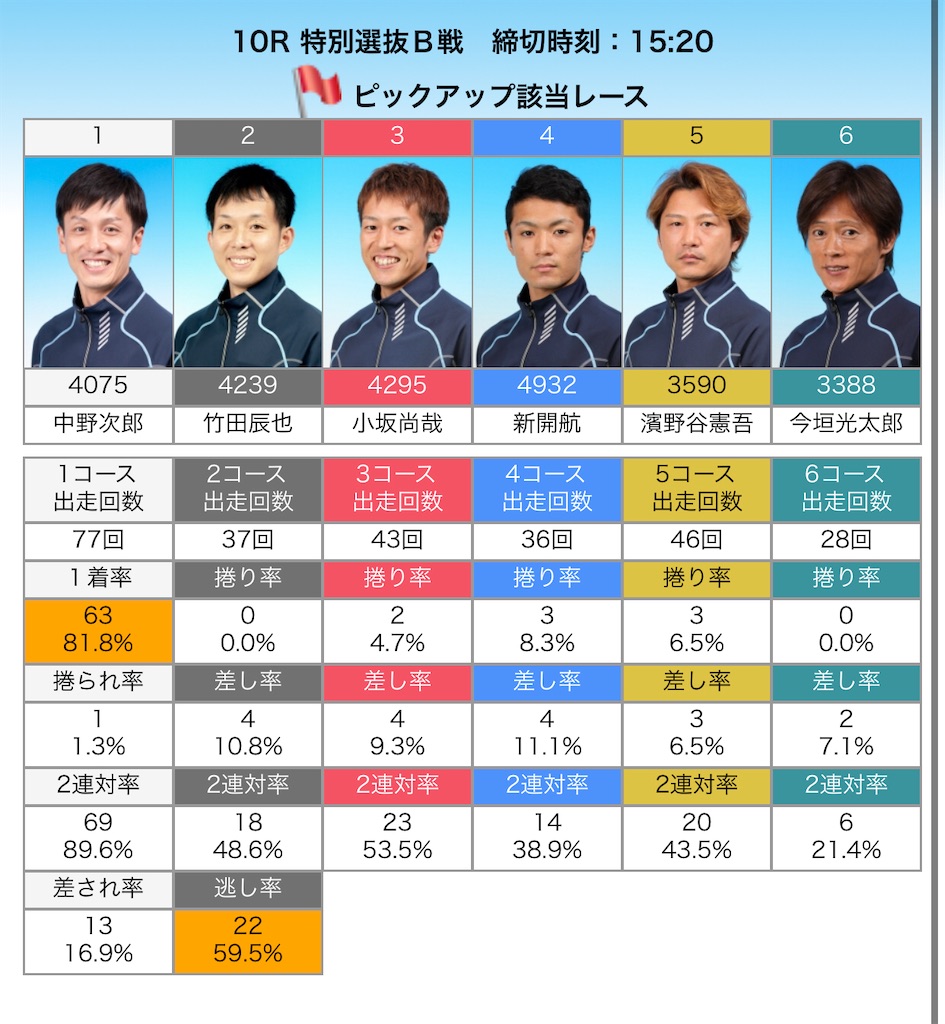 f:id:tkfunakenjuku:20211002144802j:image f:id:tkfunakenjuku:20211002144802j:image