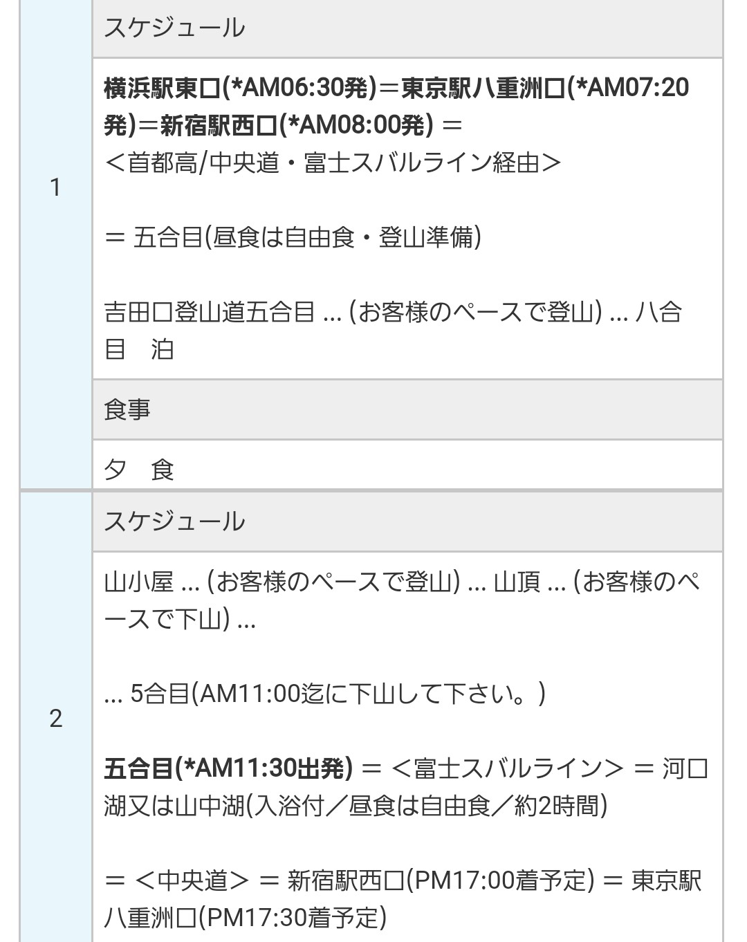 f:id:tkg365days:20180503230545j:image f:id:tkg365days:20180503230545j:image