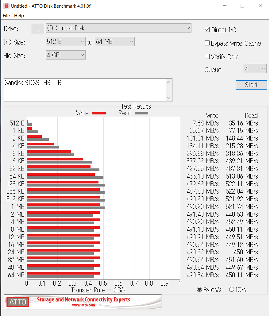 f:id:tkg5th:20191110232909p:plain