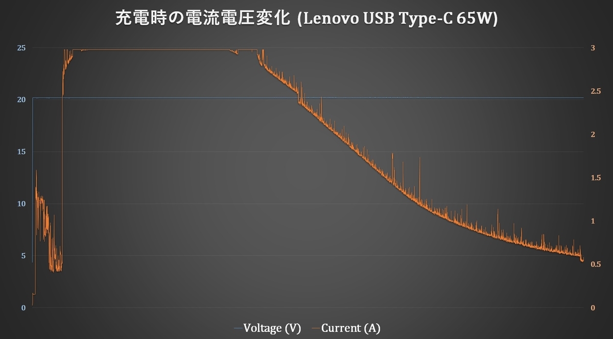 f:id:tkg5th:20191214000059j:plain