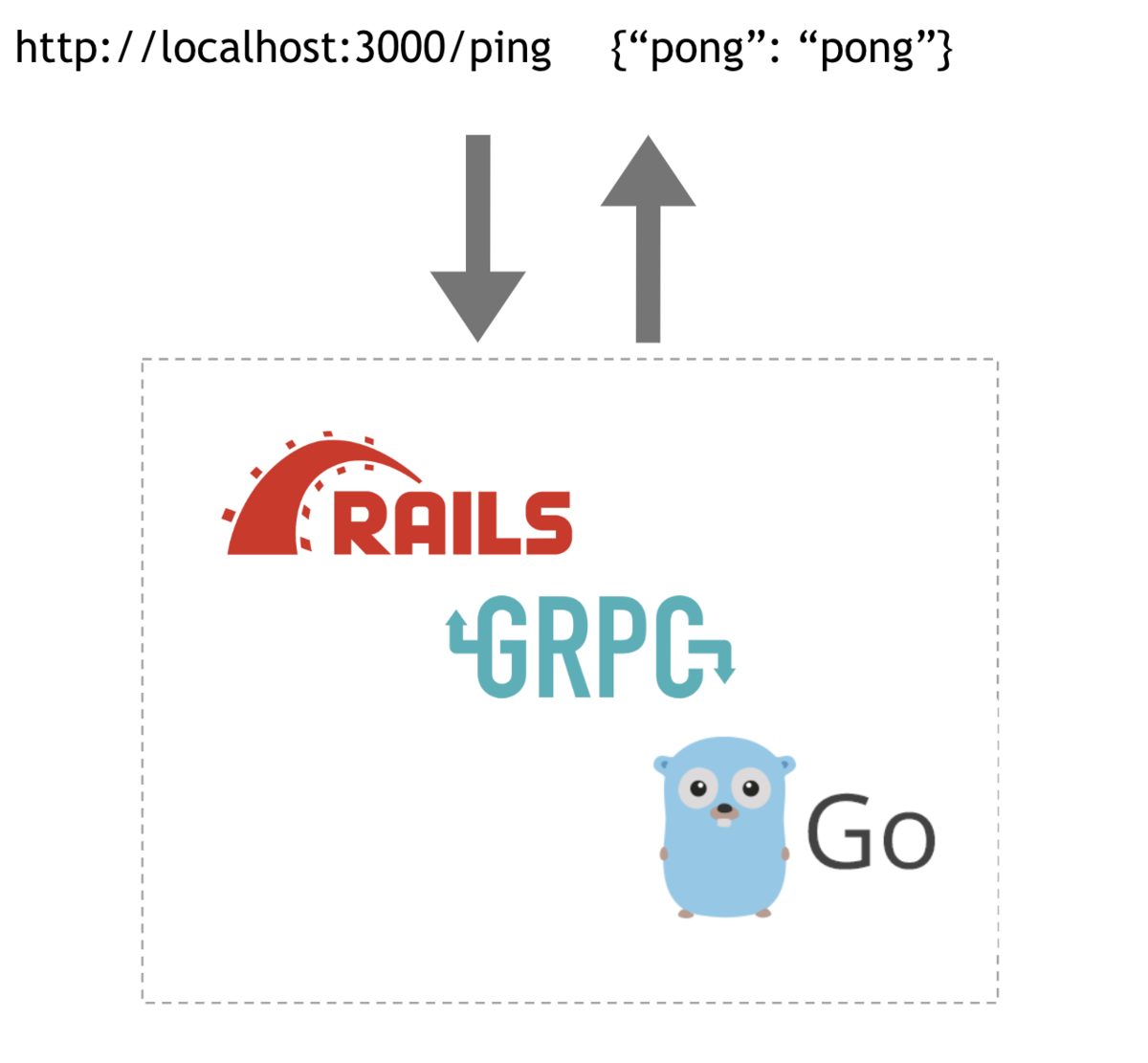 f:id:tkgwy:20190328170303p:plain