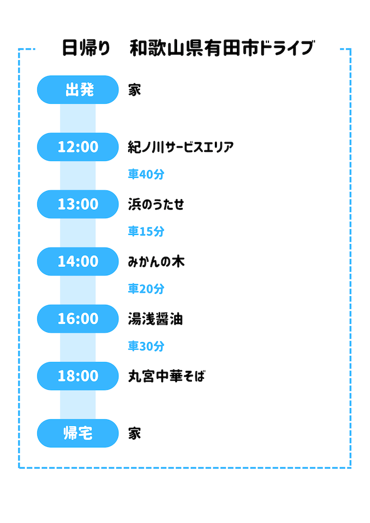 f:id:tkh0707:20250430125654p:image