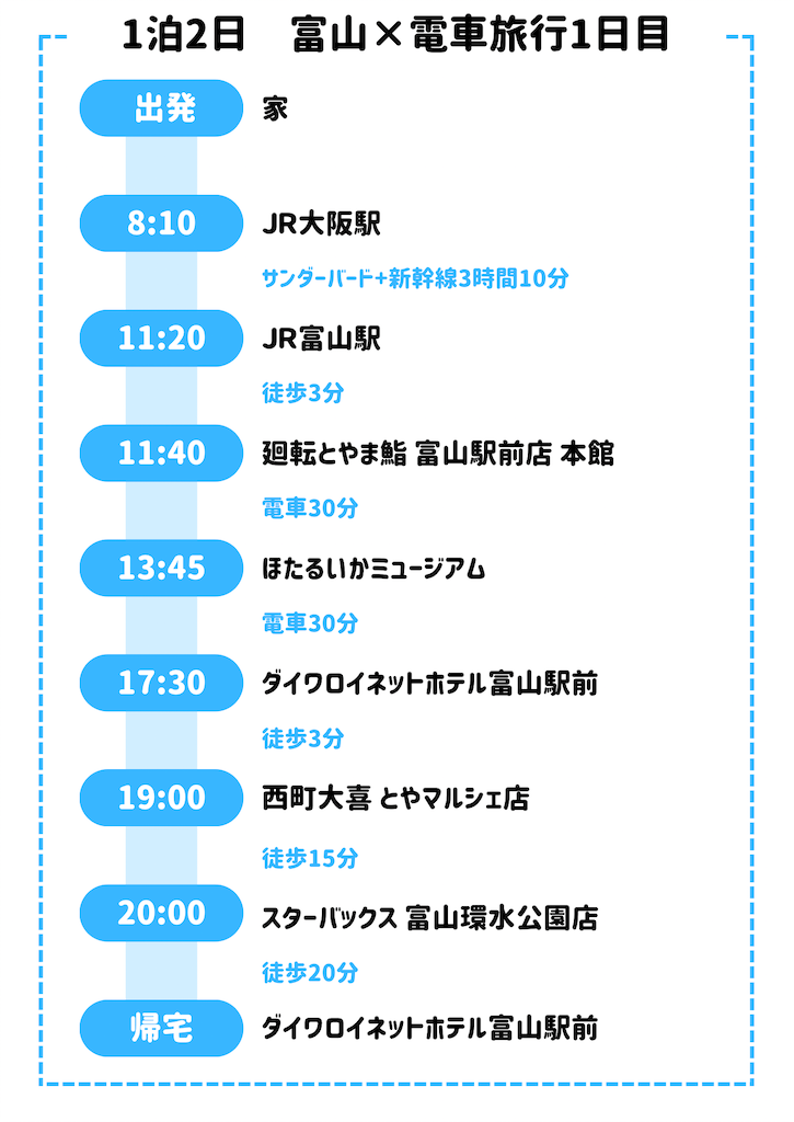 f:id:tkh0707:20250510115802p:image