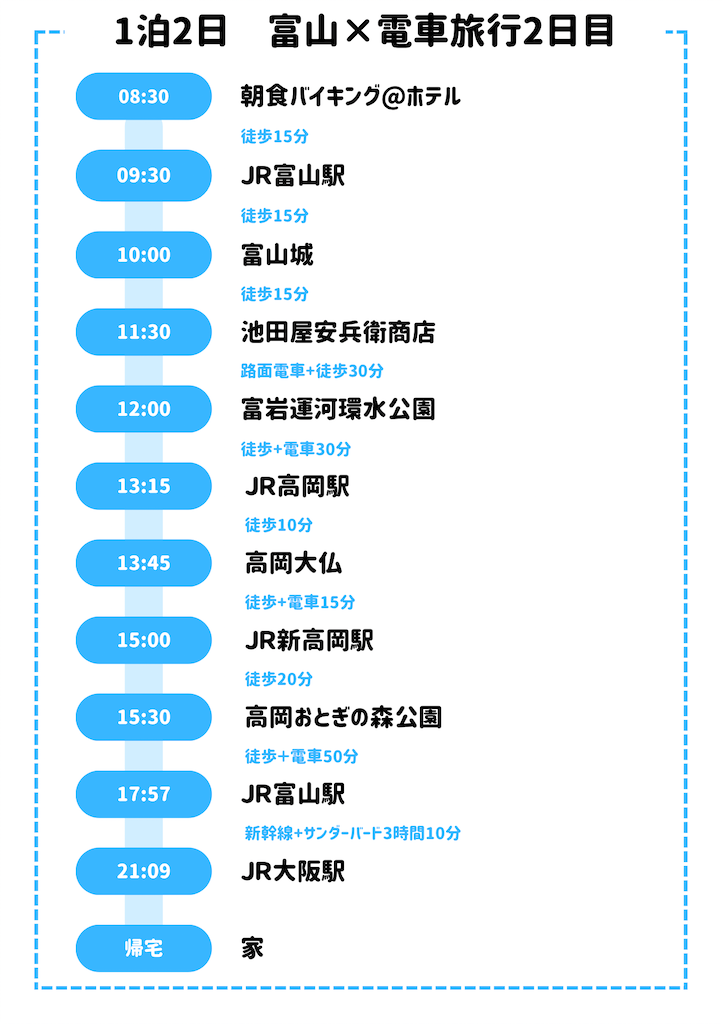 f:id:tkh0707:20250512160503p:image