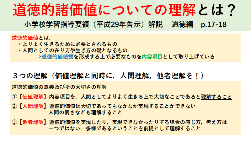 f:id:tkhrsk:20210730071217p:plain