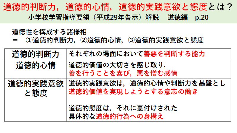 f:id:tkhrsk:20210731132008p:plain