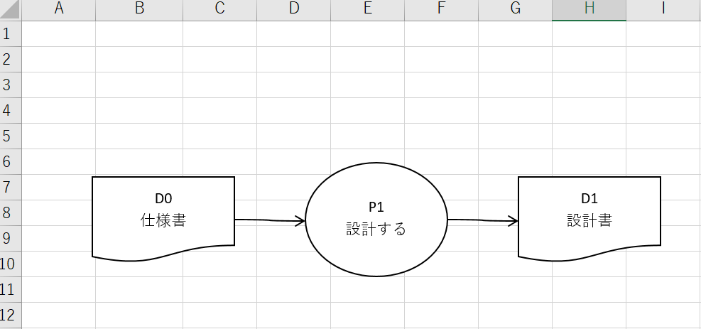 EXCEL VBA PFDの図形を書くマクロ - tkhrsskの日記