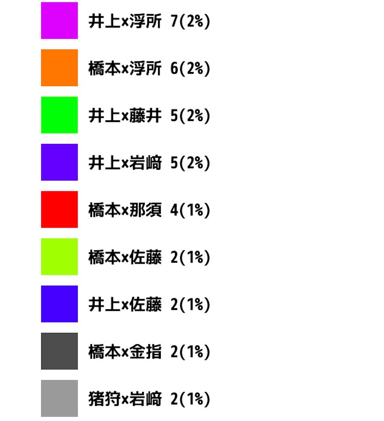 f:id:tkhs1115:20170602221936j:image f:id:tkhs1115:20170602221936j:image