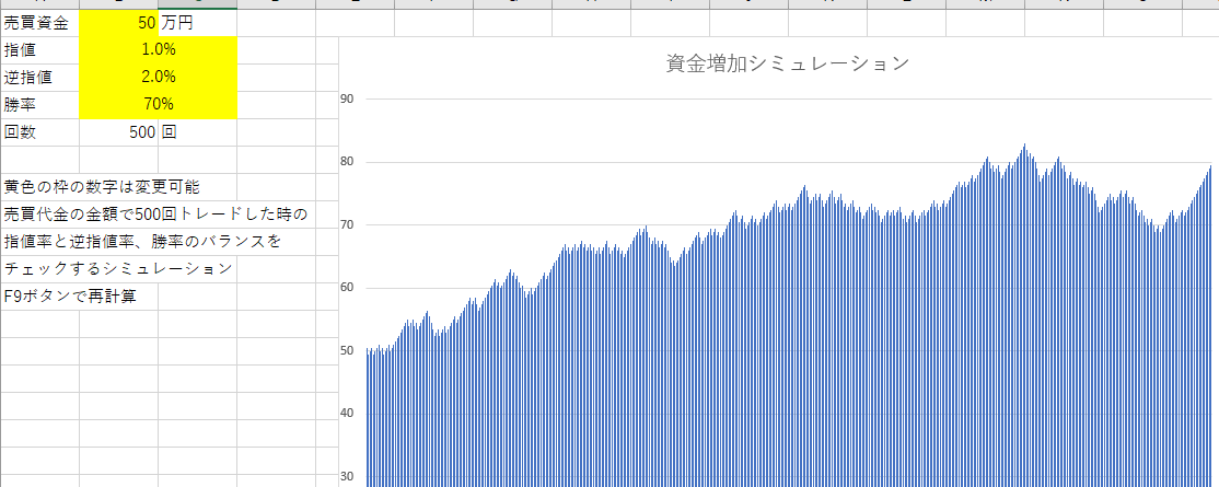 f:id:tkhssugimoto:20201123224140p:plain