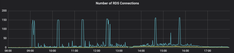 f:id:tkhttty:20190819153923p:plain f:id:tkhttty:20190819153923p:plain