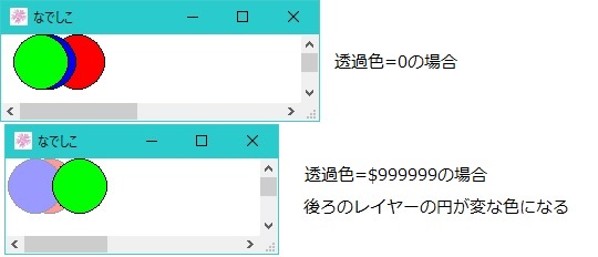 なでしこでゲーム作る話 3 イメージ部品をどう使う なでしこを明後日の方向に