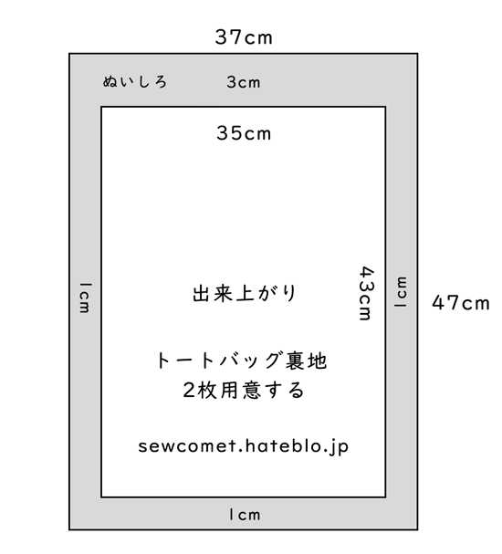 f:id:tkm911:20190801234117p:plain