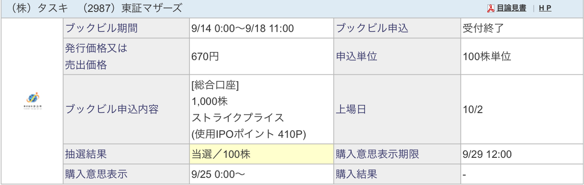 人気のipoに当選 10万円以上の利益見込みもガッカリな理由 スマネジ